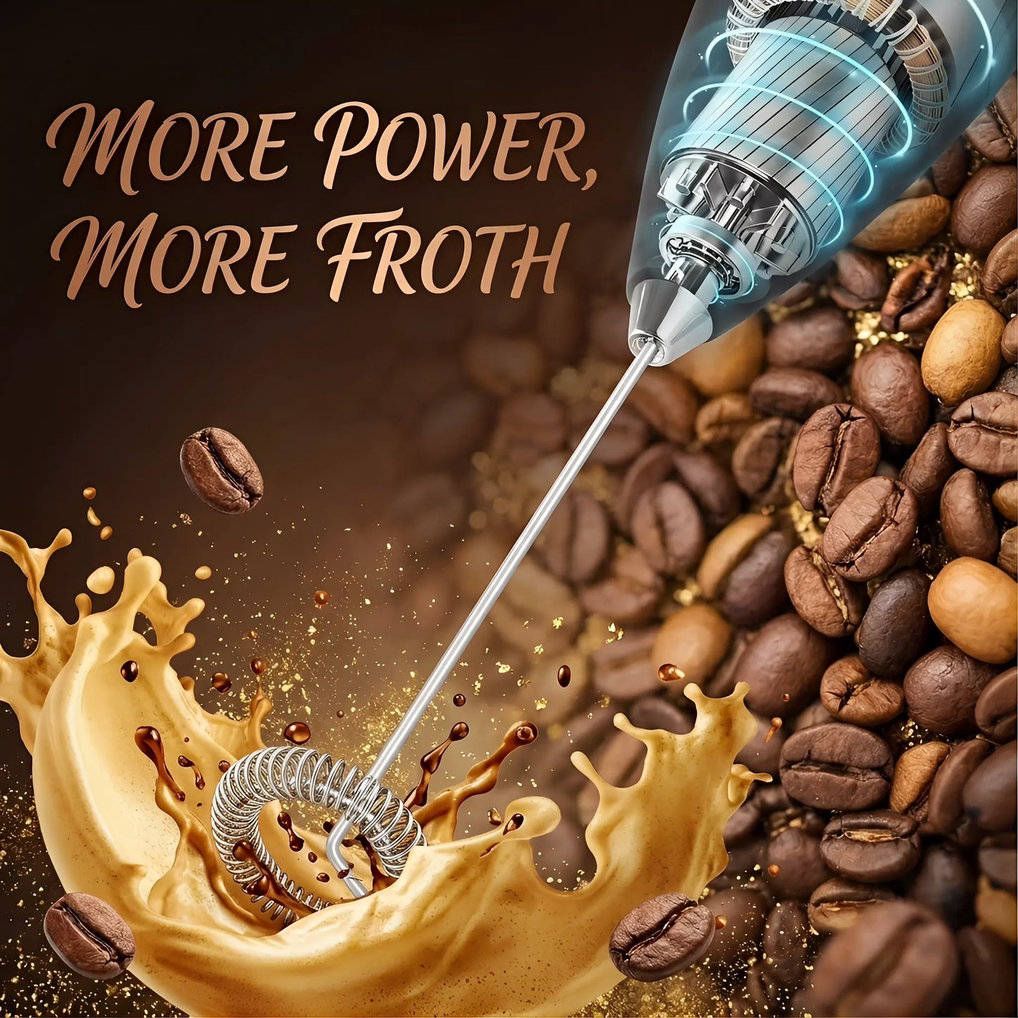 Elevate Your Coffee Experience with Our Waterproof Handheld Electric Milk Frother – Perfect for Lattes, Cappuccinos, and More!