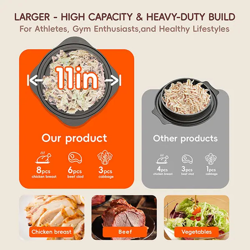 Effortlessly Shred Chicken and More with the XL 11-Inch Meat Shredder Tool - Ergonomic, Non-Slip Design for Quick Meal Prep in Elegant Black