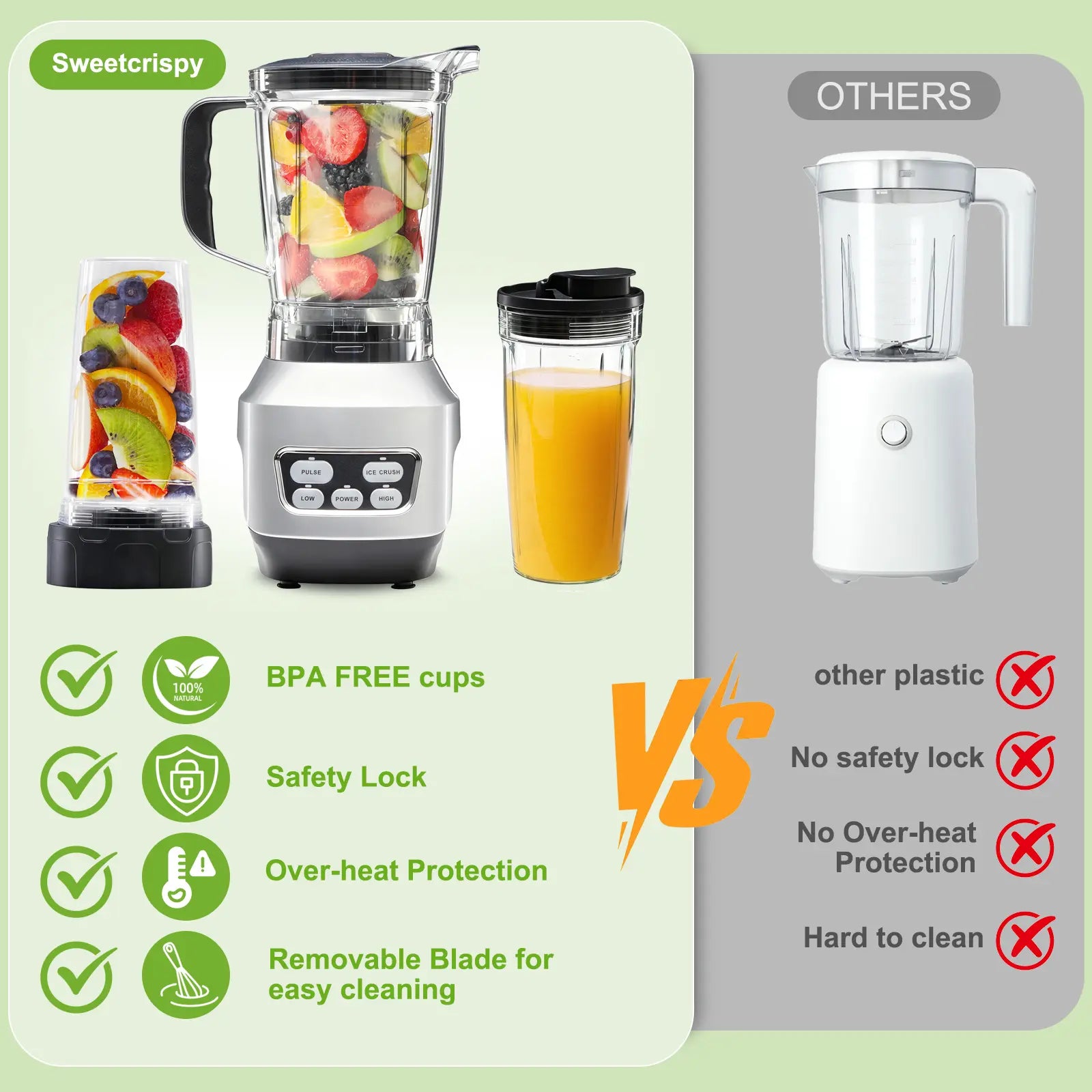 Smoothie Blender, Personal Blender Set for Kitchen, Smoothies Maker with Bpa-Free Portable Cups for Shakes, Sauces, Juice, Ice Crushing, Light Silver