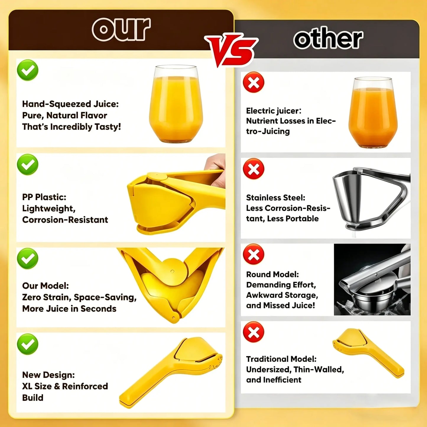 Revolutionary Compact Lemon Squeezer - Effortless Juicing for Fresh Citrus Delight, Lightweight Manual Juicer for Quick, Mess-Free Preparation