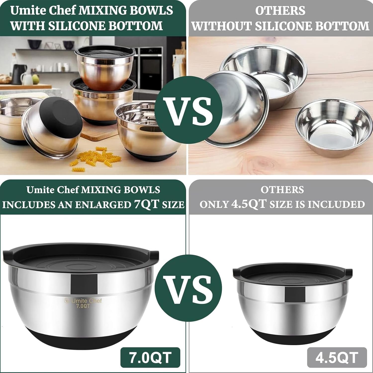 Versatile 6-Piece Mixing Bowl Set with Airtight Lids - Durable Stainless Steel Storage Bowls in Black for Effortless Mixing and Serving