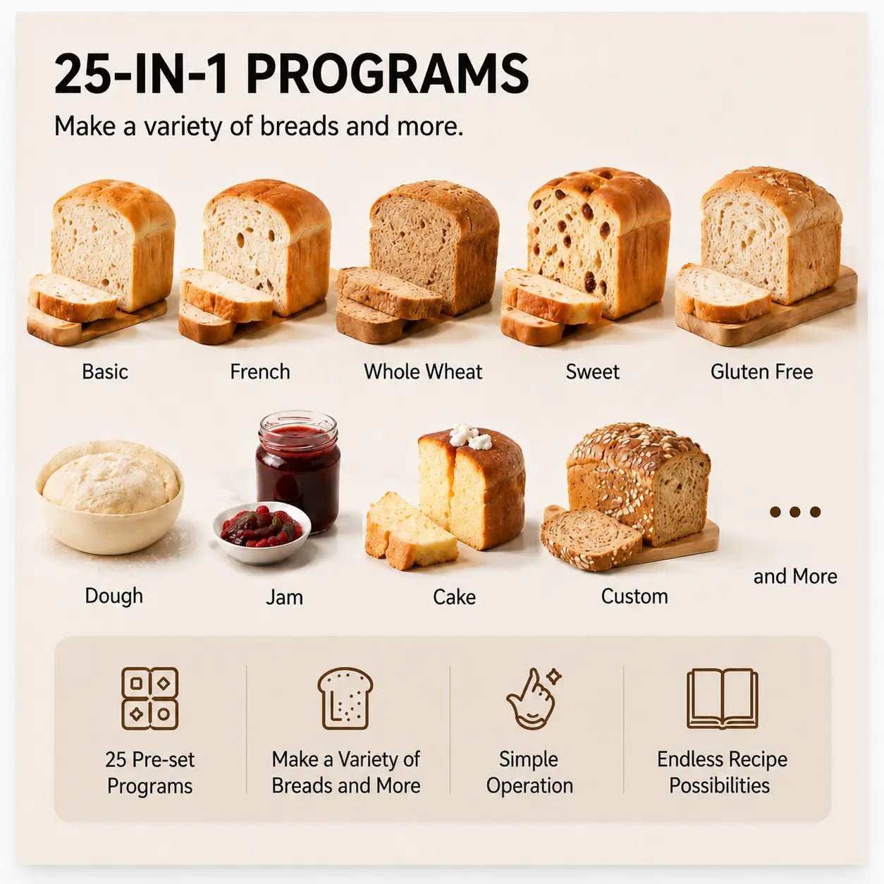 Ultimate 25-In-1 Programmable Bread Maker: Effortlessly Bake Fresh Bread with Automatic Yeast & Nut Dispenser, Delay Timer & 3 Crust Settings